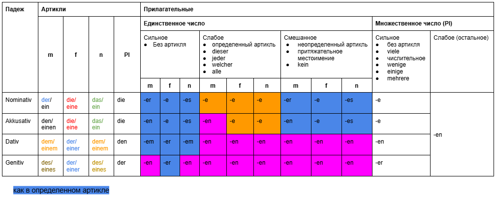 Снимок экрана 2025-09-16 140824.png